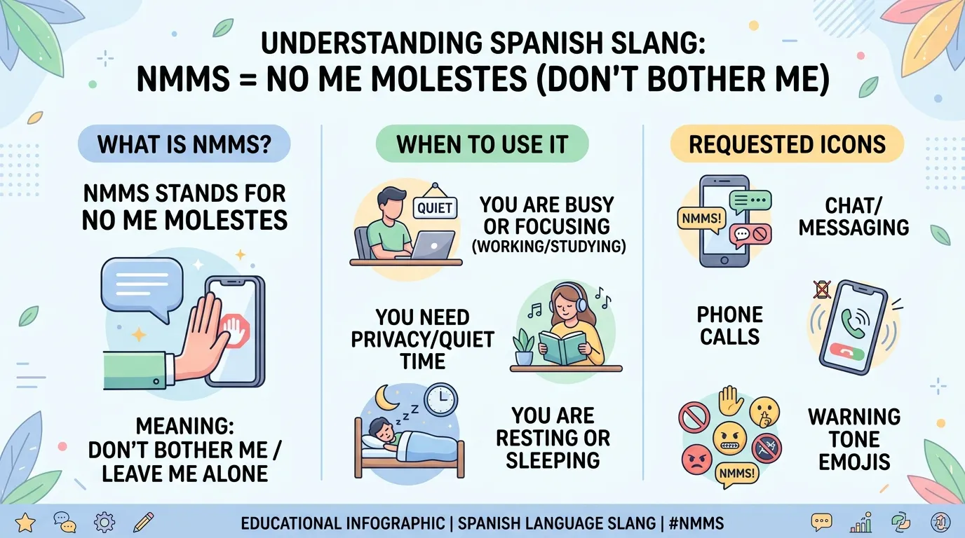 nmms meaning