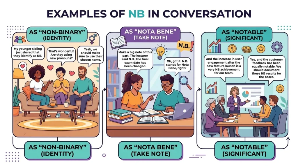 Examples of NB in Conversation