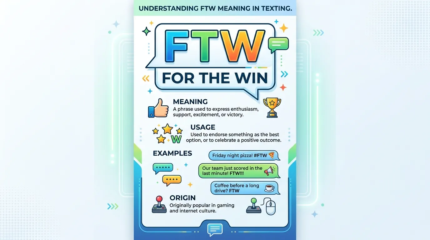 FTW Meaning in Text