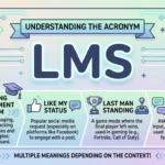 what does lms mean in text