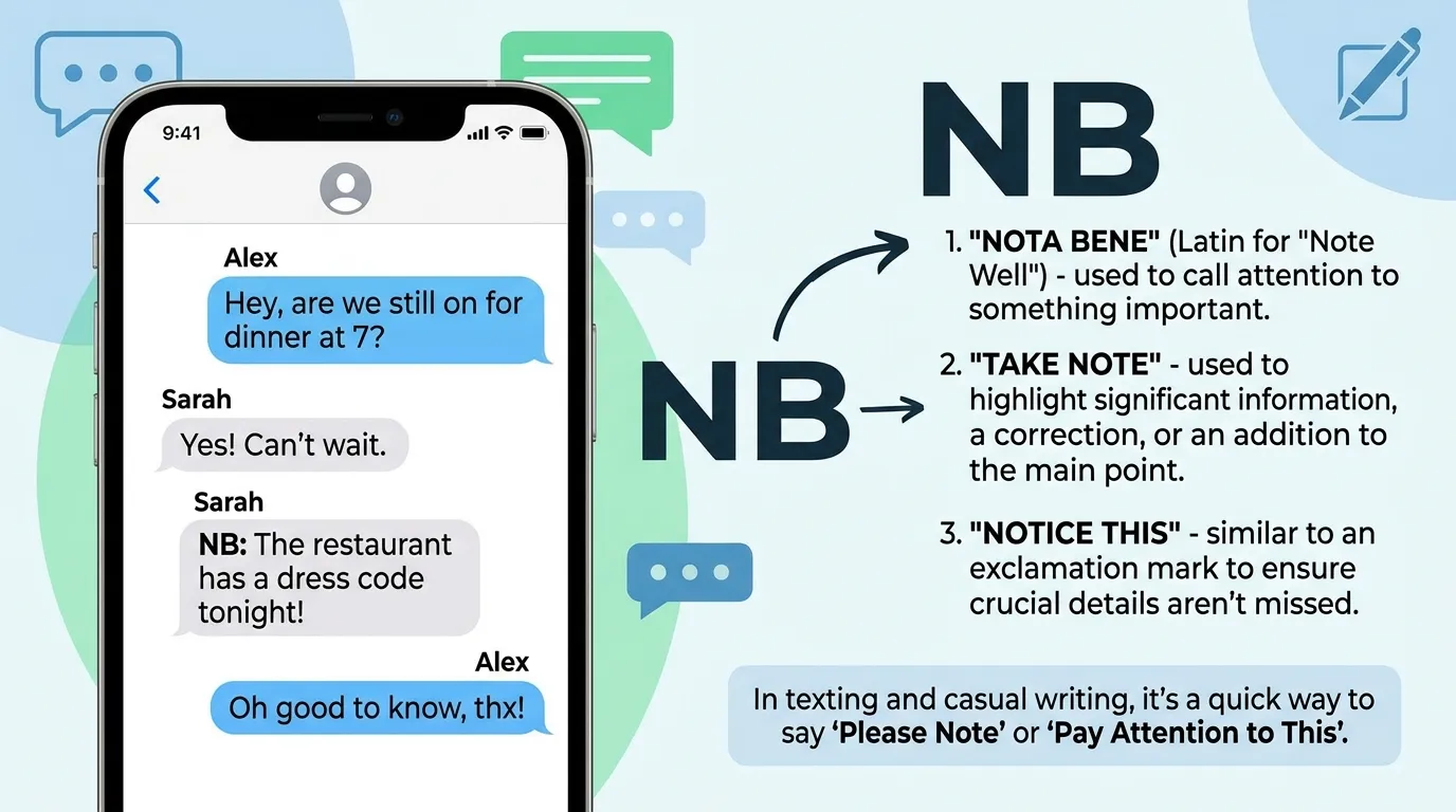 NB Meaning in Text