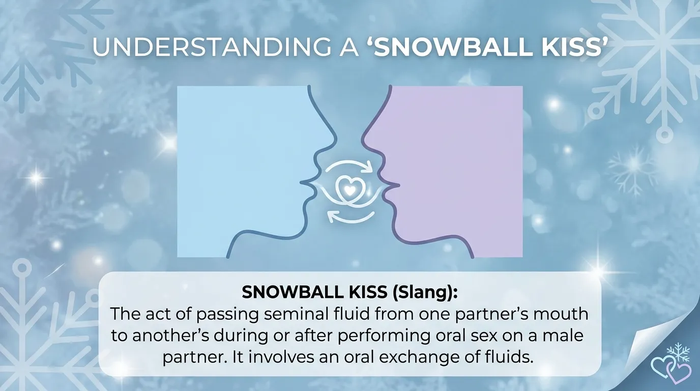 Snowball Kiss Meaning