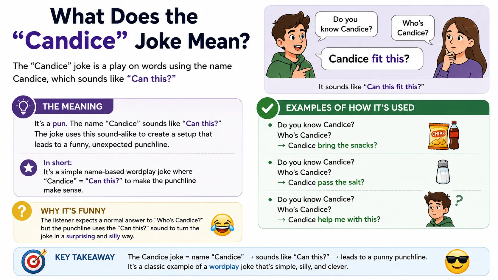 Candice Joke Mean