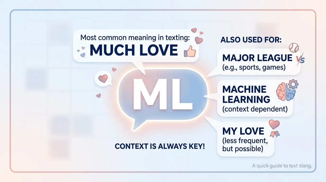 ml meaning in text